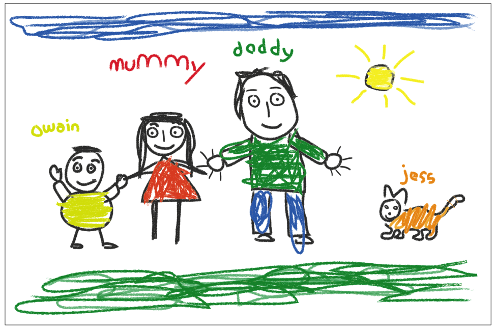 Child's family drawing